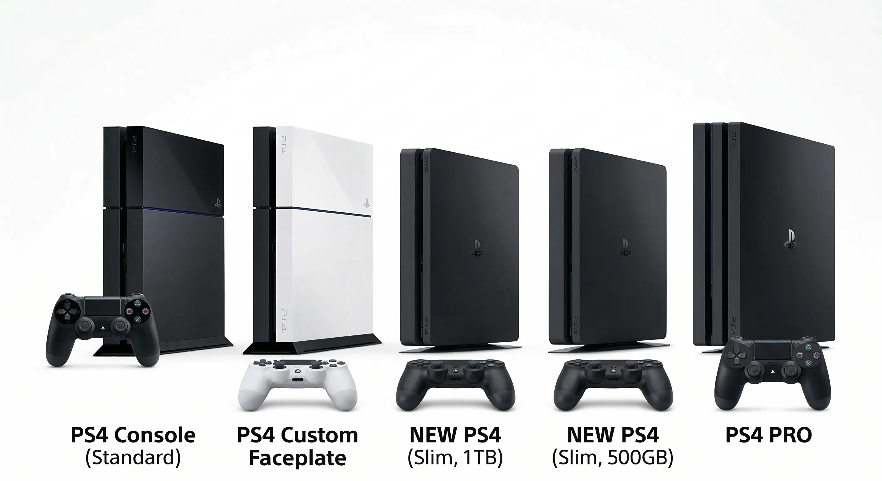 PlayStation 4 Modelleri