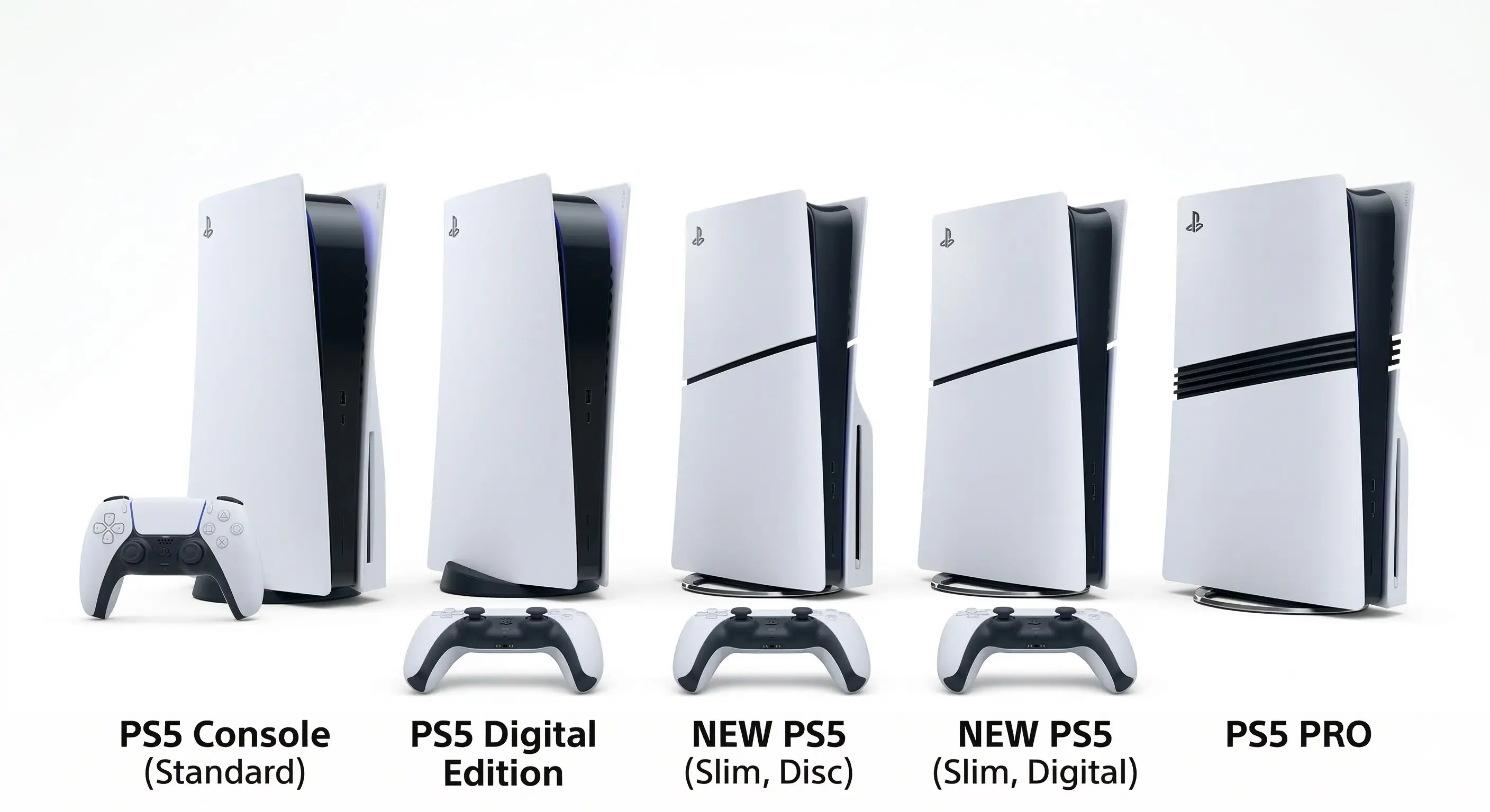 PlayStation 5’inizi Bize Satın